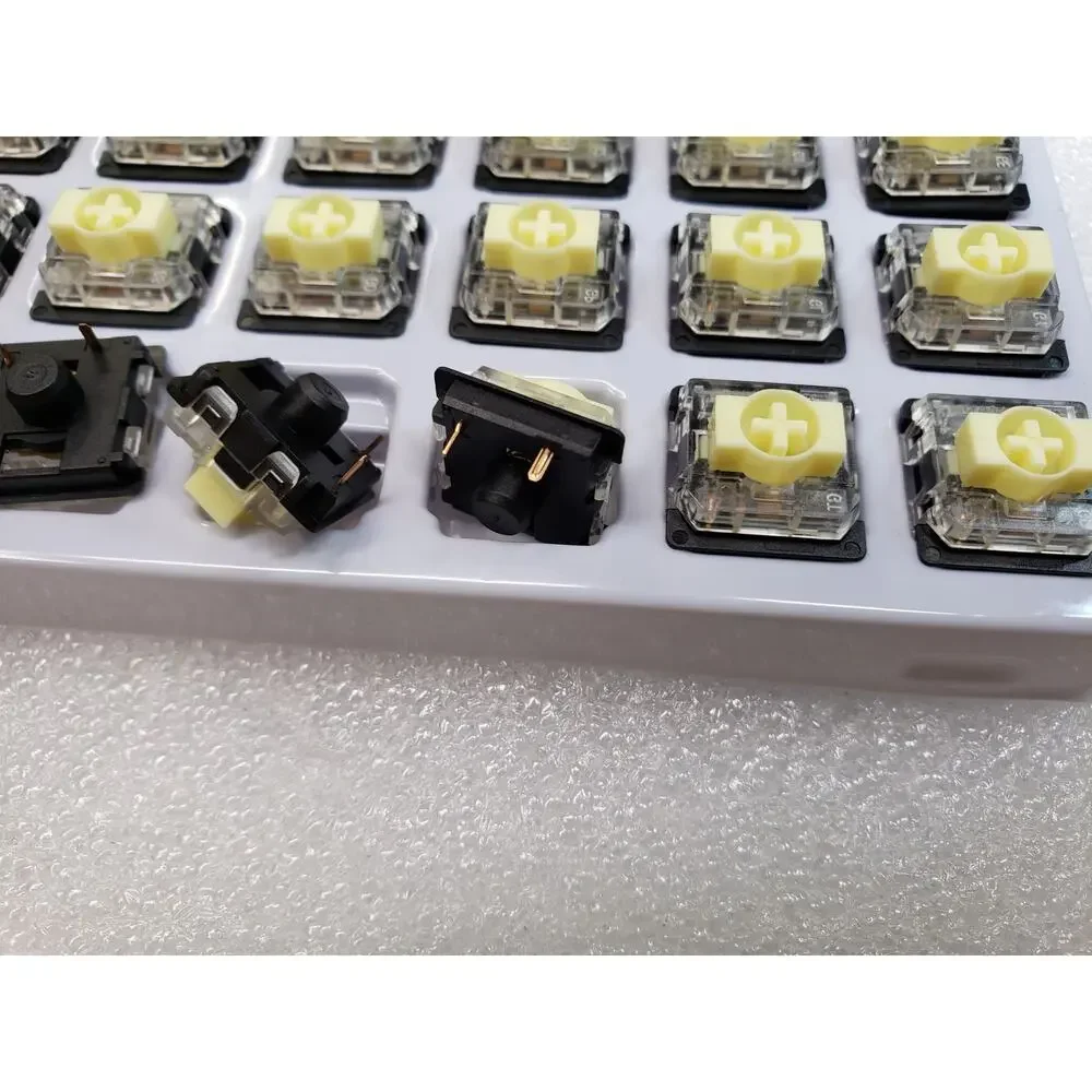 Gateron you are